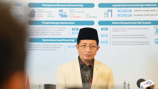 
 Menag Nasaruddin Umar Tanggapi Penggeledahan Kantor Ditjen PHU oleh KPK: “Kita Serahkan ke KPK”