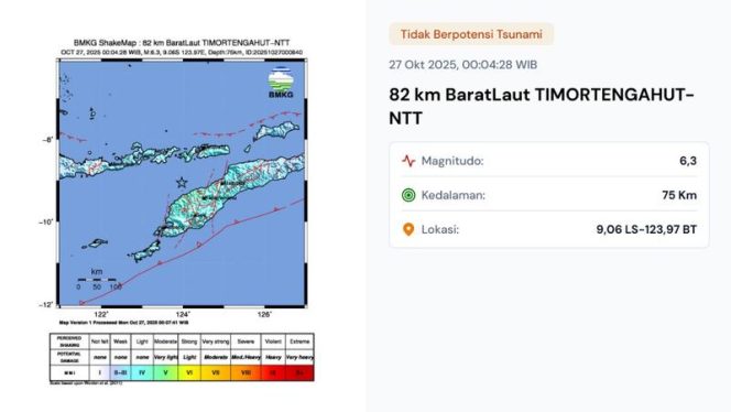 
 Gempa Magnitudo 6,3 Guncang Timor Tengah Utara, NTT, Awali Pekan Senin Ini