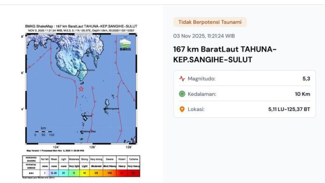 
 Gempa Magnitudo 5,3 Guncang Kepulauan Sangihe, Sulawesi Utara — Tidak Berpotensi Tsunami