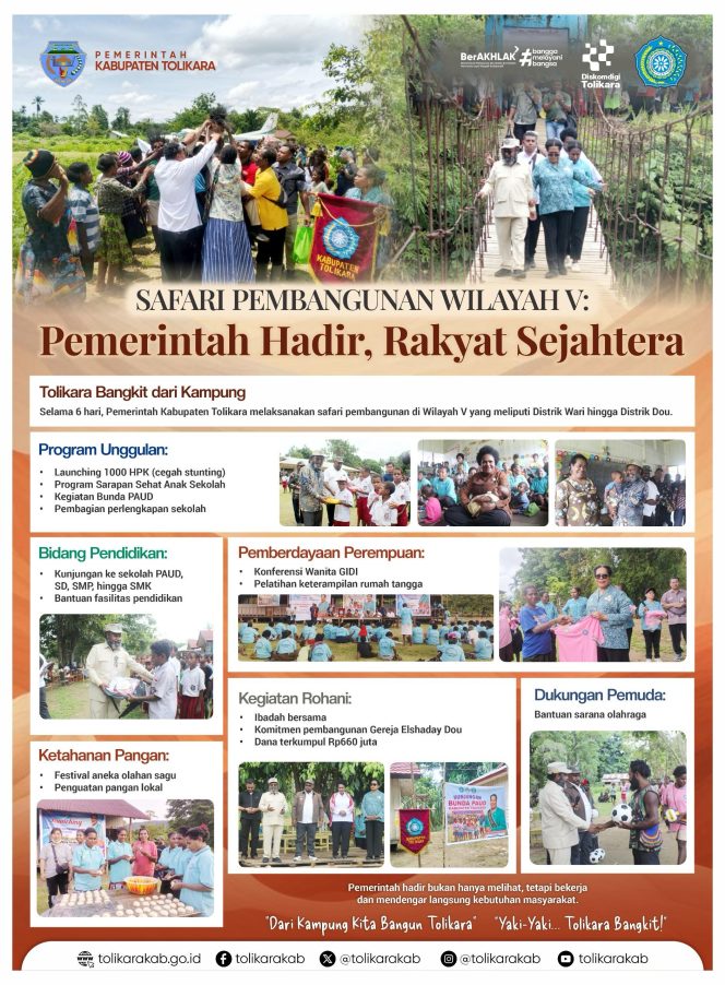 
 Ketika Negara Hadir di Pelosok, Safari Tolikara Menjawab Harapan yang Lama Ditunggu