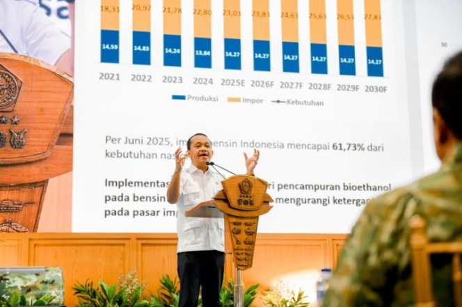 
 Menteri Bahlil Lahadalia Pastikan Minyak Rusia Segera Masuk Indonesia