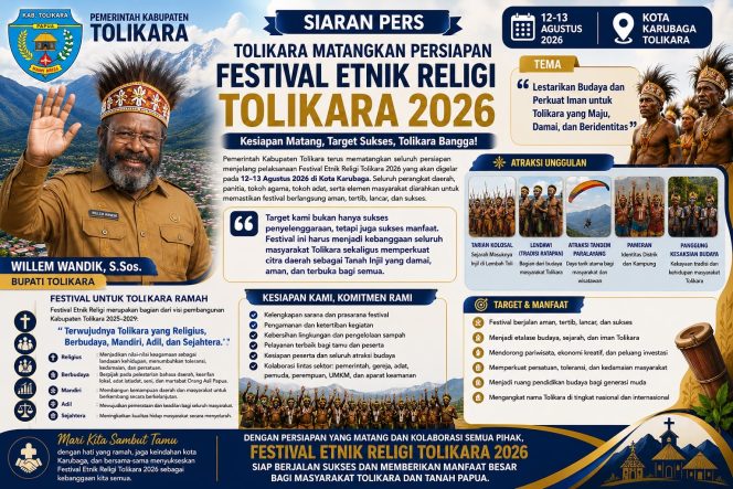 
 Tolikara Matangkan Persiapan Festival Etnik Religi 2026, Bupati Willem Wandik Targetkan Pelaksanaan Berjalan Sukses dan Jadi Etalase Budaya Papua